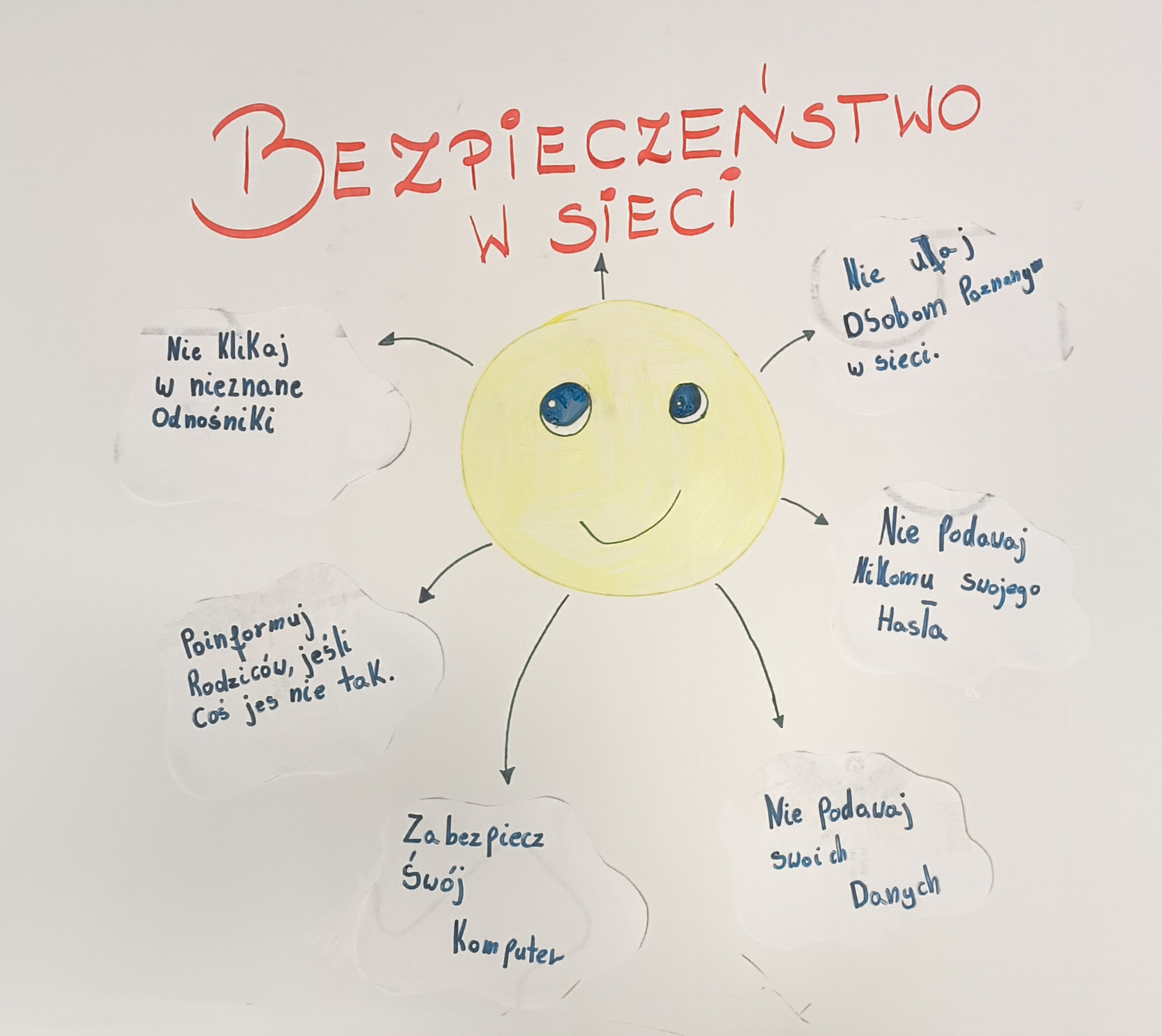 48. Surfuj z głową  27.01.2026