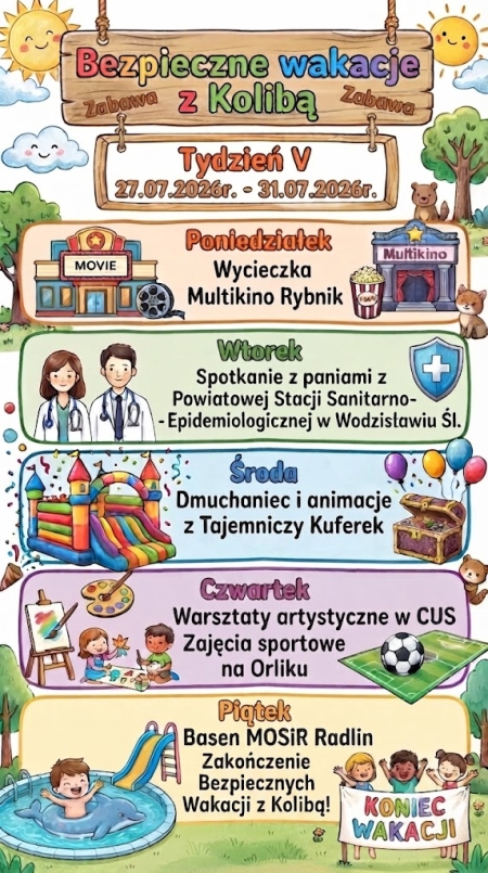 Bezpieczne Wakacje z Kolibą - tydzień V